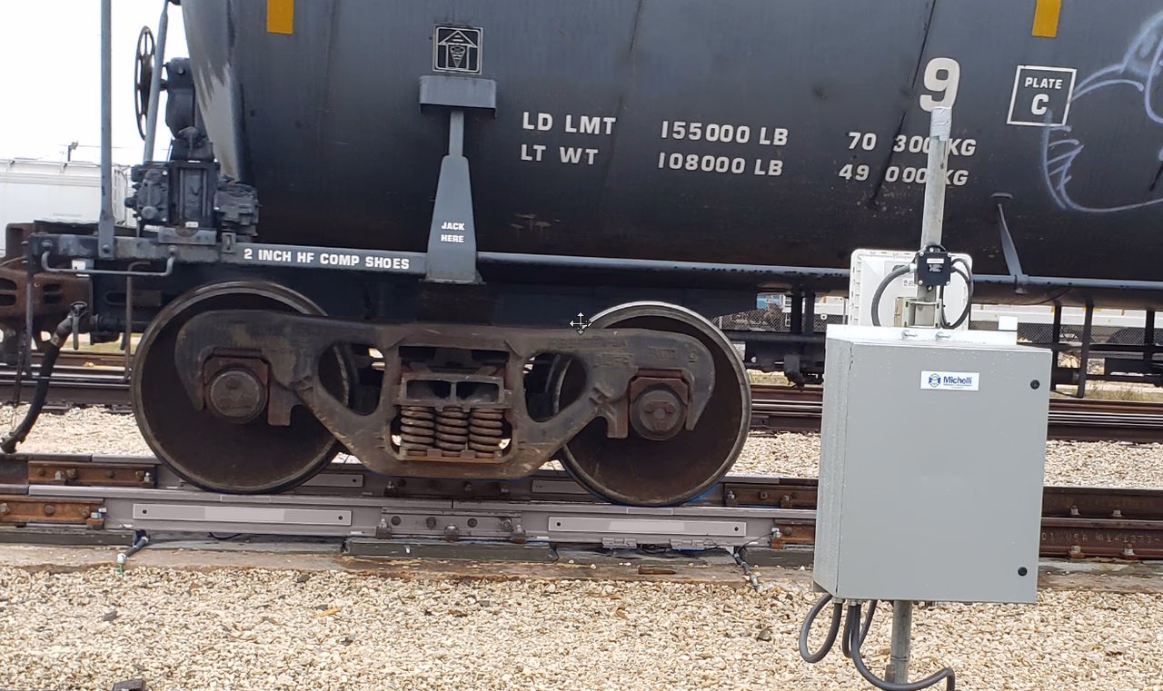 rail scales