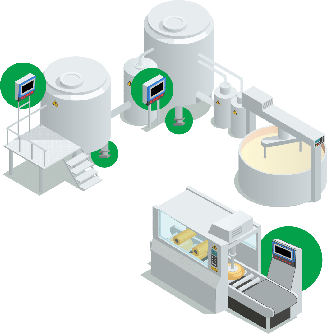 Food-Processing-v2